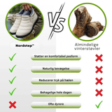 Nordstep™ | botas de inverno ergonómicas e antiderrapantes